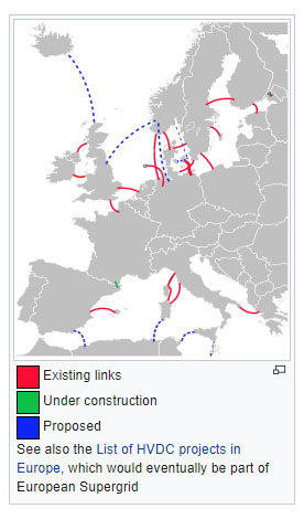 European Supergrid.jpg