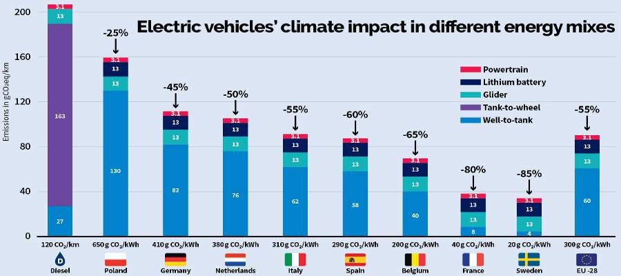 ClimateImpact_900x400.jpg