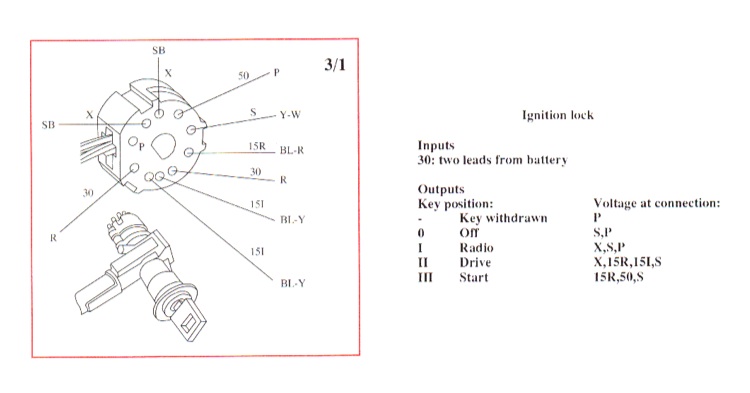 Tändningslås 940.jpg