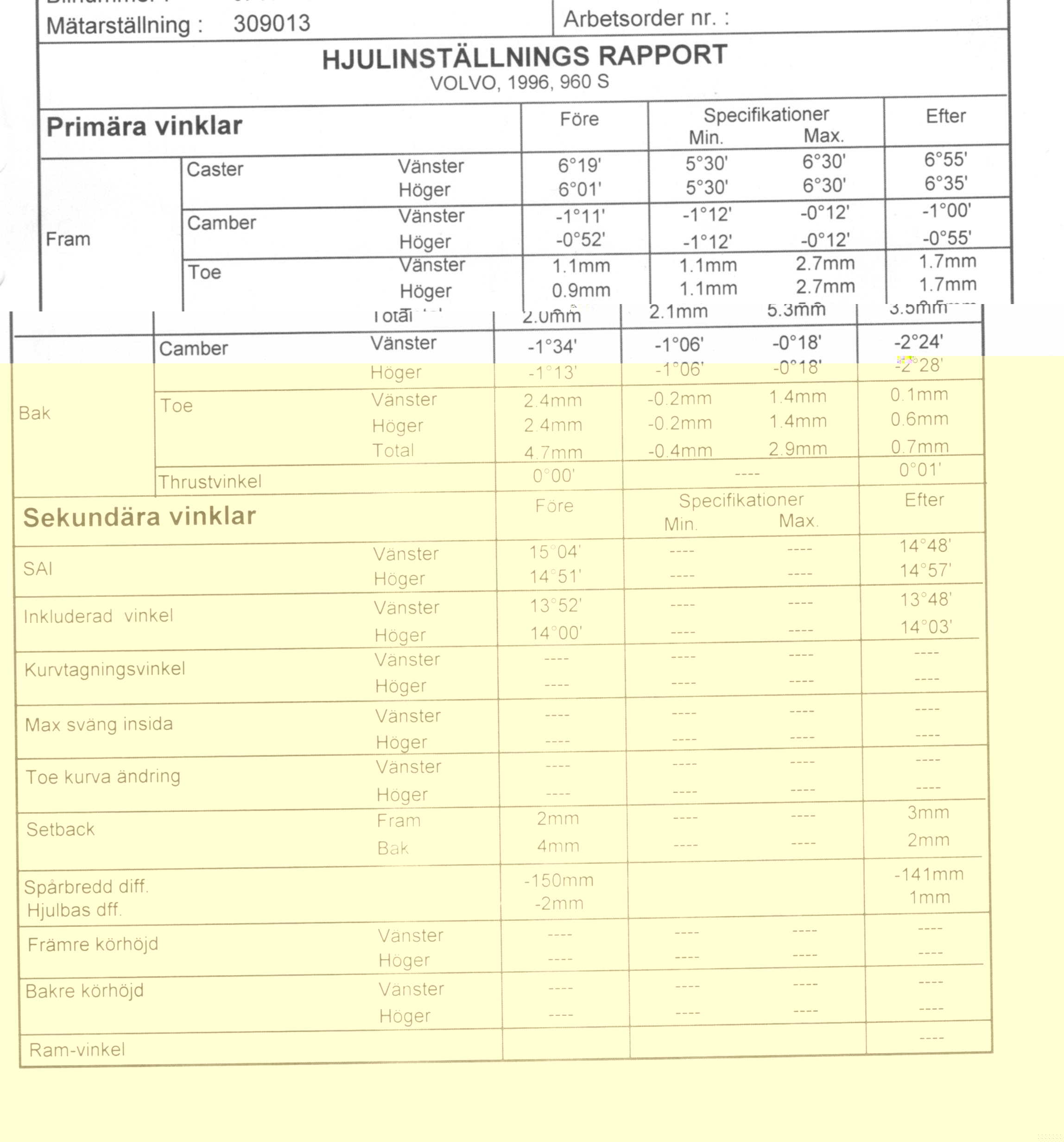 hjulinställning 960.jpeg