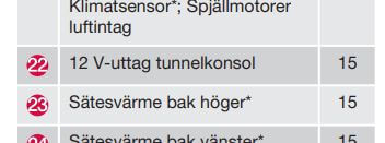 Säkringar V60 (2).JPG