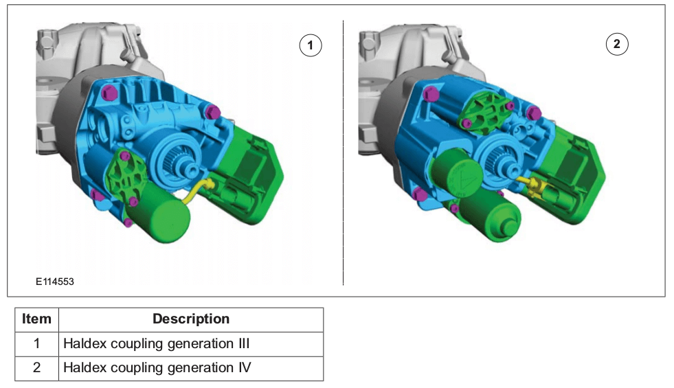 gen3-and-gen4.png