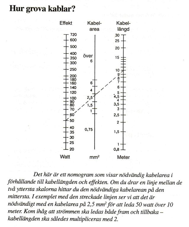 Effekt och kablar.png