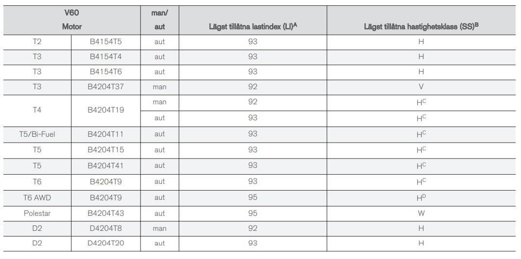 Lastindex V60 (1).JPG