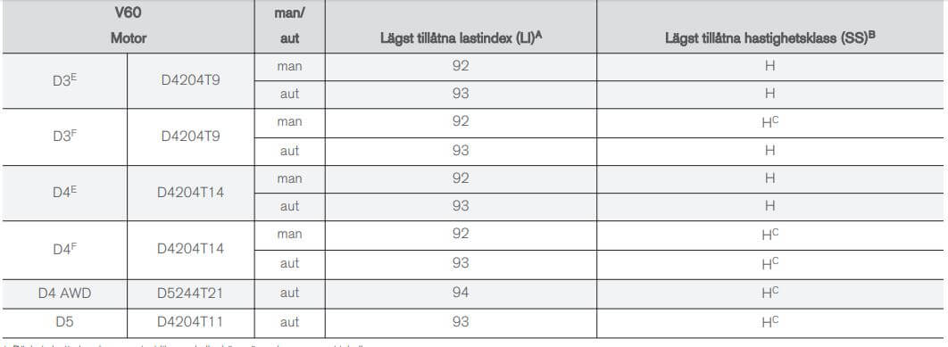 Lastindex V60 (2).JPG