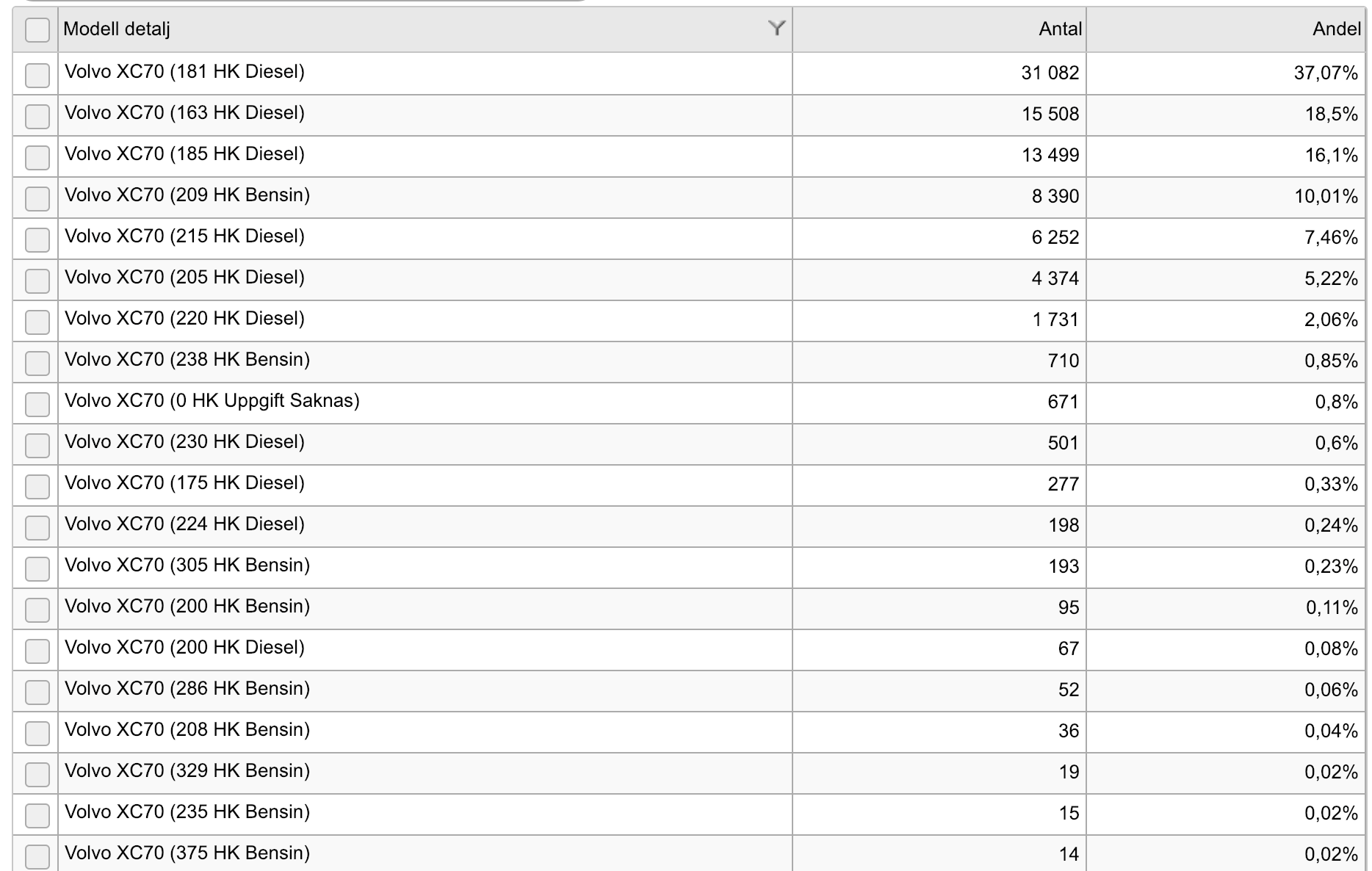 Skärmavbild 2019-02-12 kl. 21.15.31.png