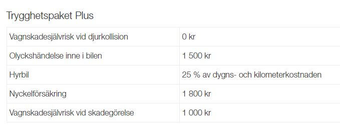 Volvia Trygghetspaket Plus.JPG