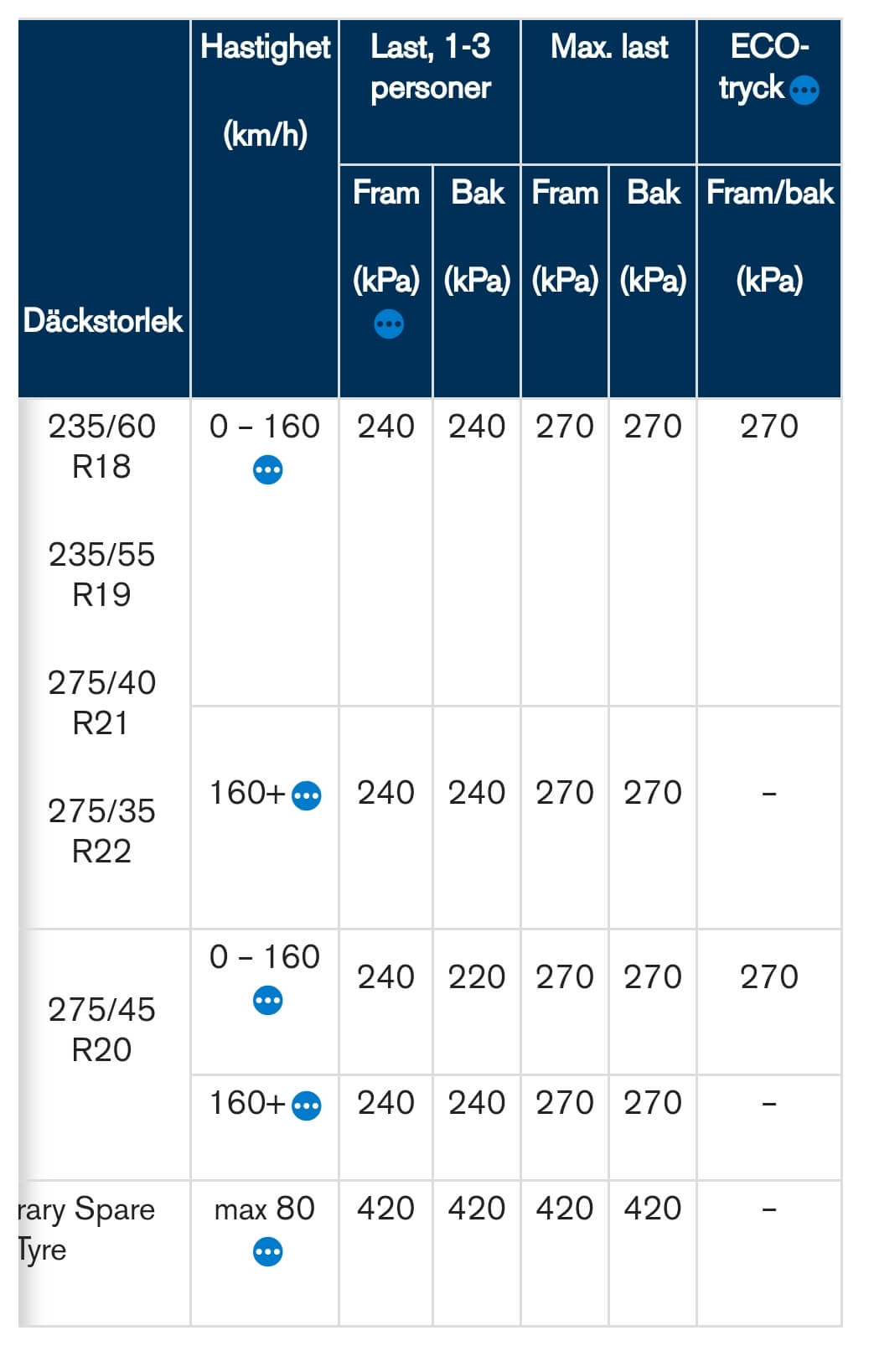 SmartSelect_20190401-104446_Volvo Manual.jpg