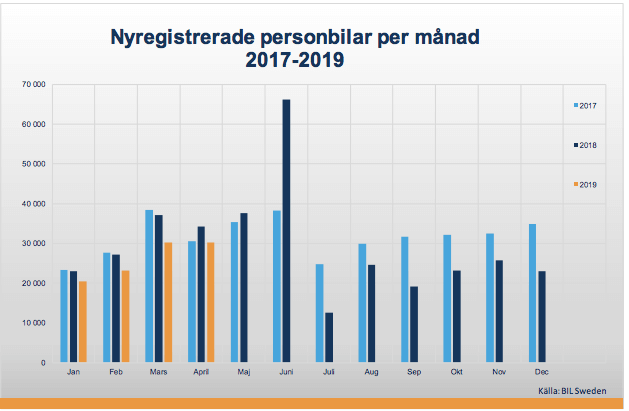 Skärmklipp 2019-05-02 22.02.26.png