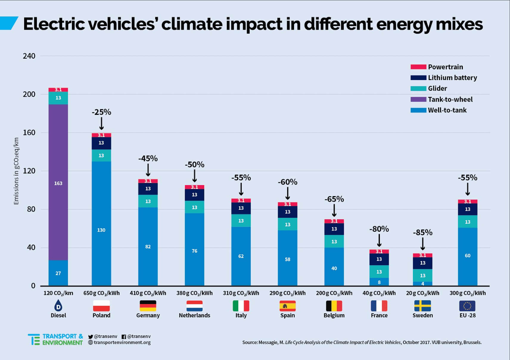 electricymixesclimatechange-1.jpg