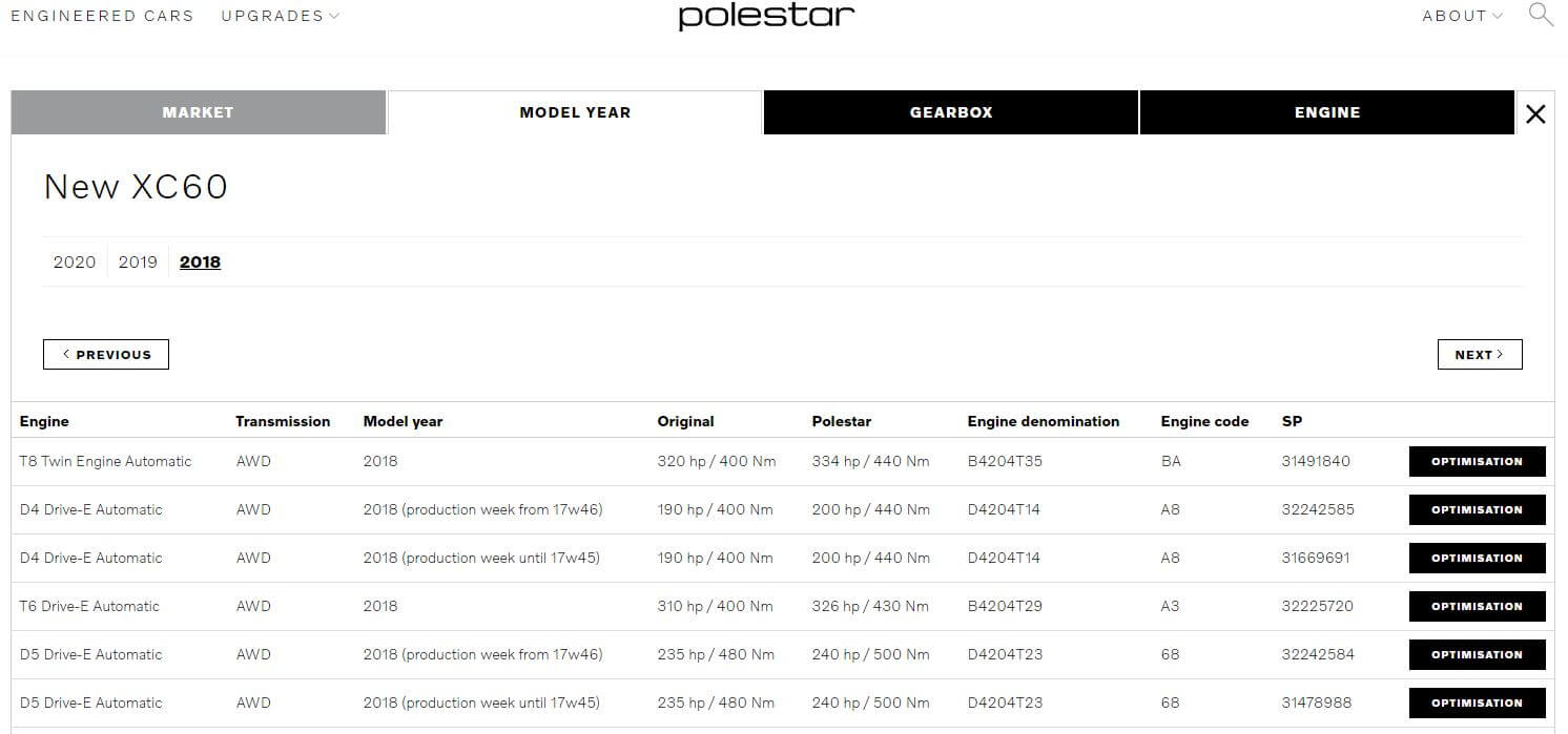 Polestar Norway T8.JPG