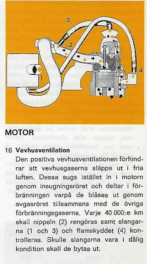 vevhusventilation.jpg