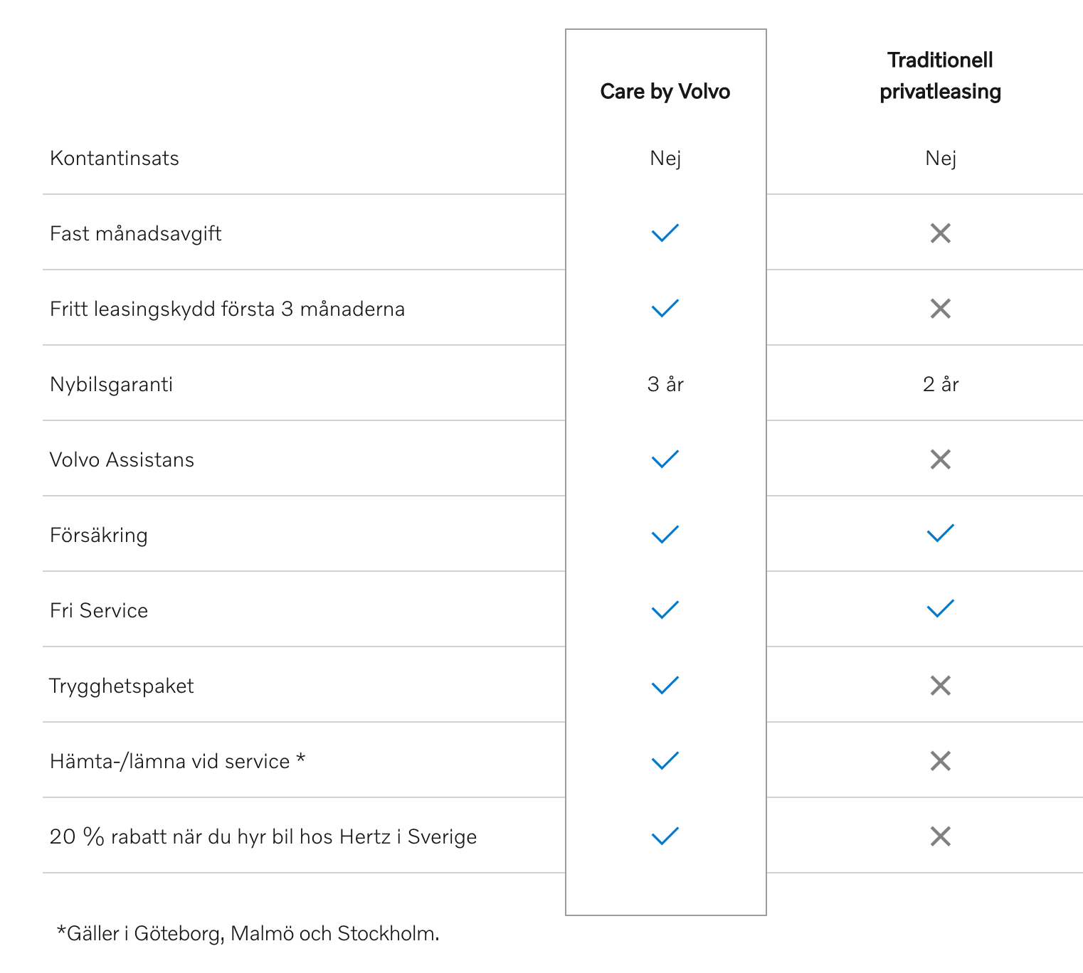 Skärmavbild 2019-11-18 kl. 15.30.36.png