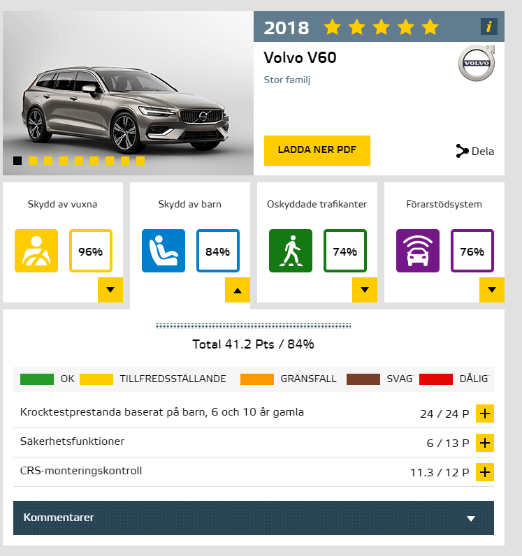 V60_EuroNCAP.PNG