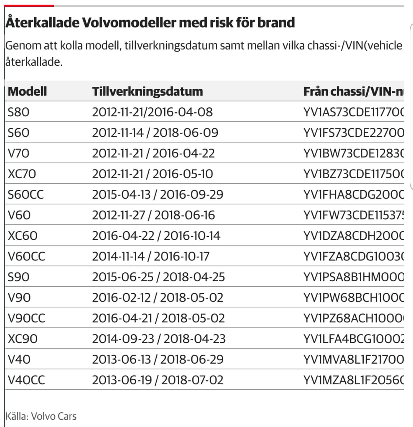 SmartSelect_20191128-185446_Chrome.jpg