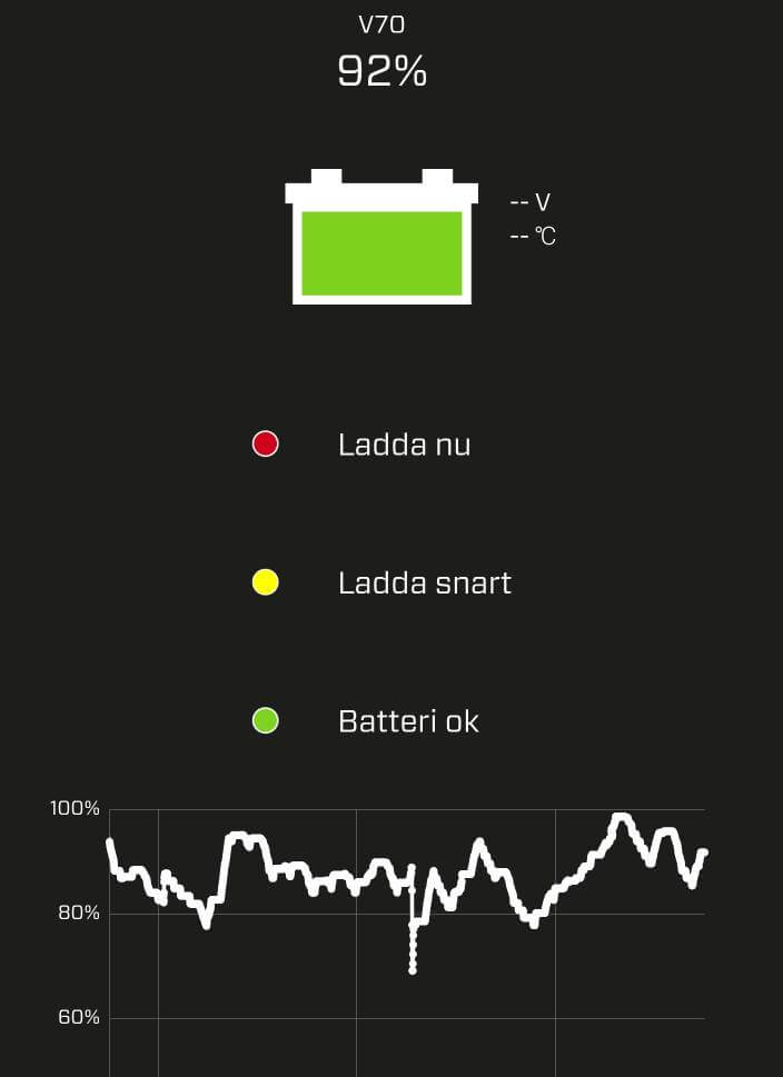 SmartSelect_20191223-103637_Battery%20Sense.jpg