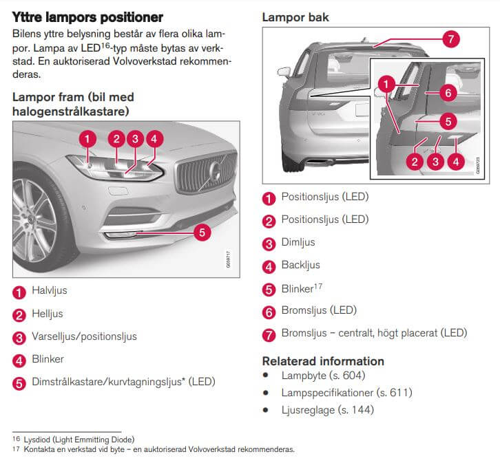 Lampor V90.JPG