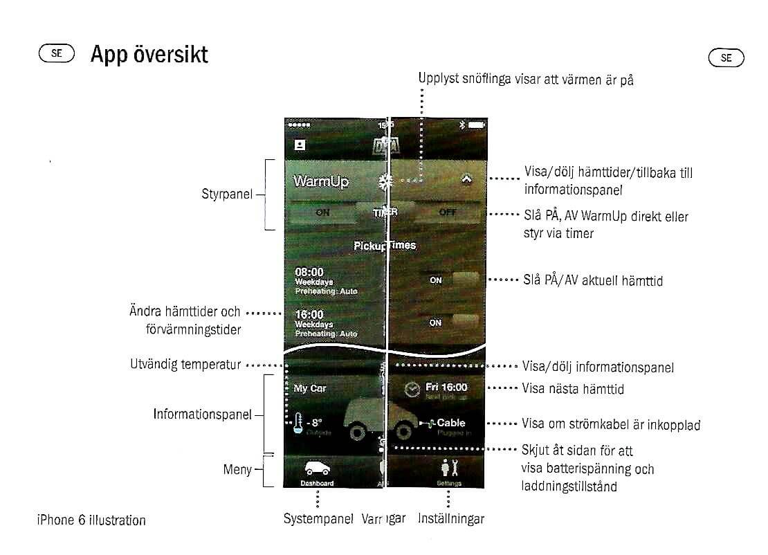 Värmeapp i I-phone.jpg