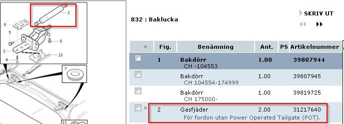 Manuell baklucka.jpg