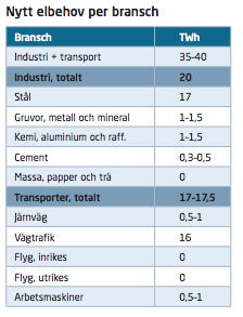 Skärmklipp 2020-01-07 01.13.12.png