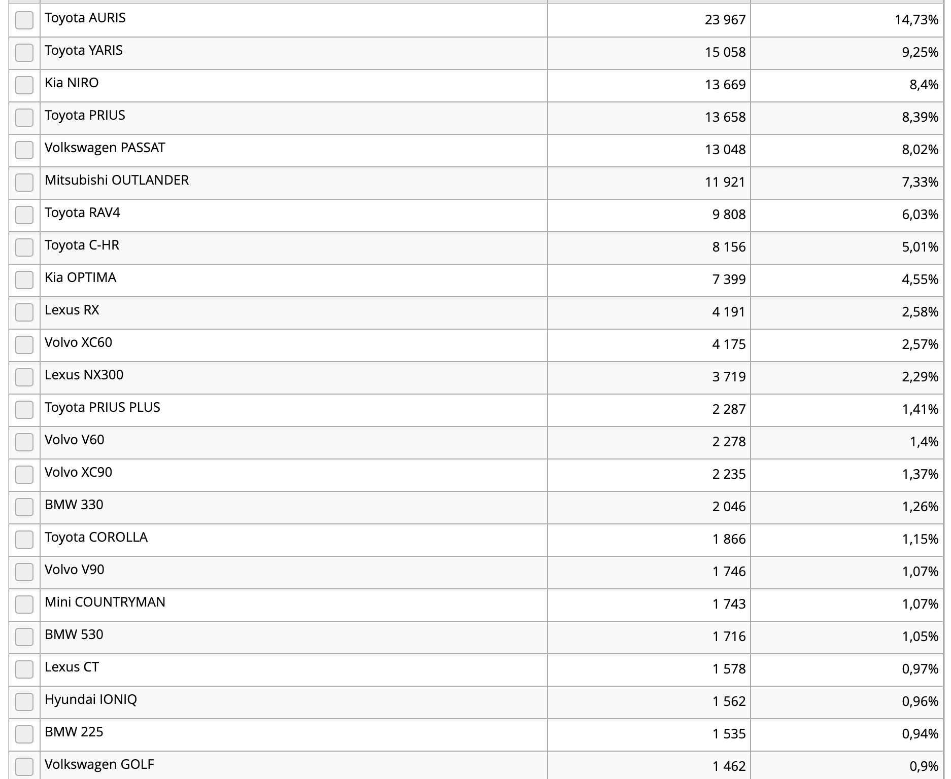 Skärmavbild 2020-02-07 kl. 14.01.41.png