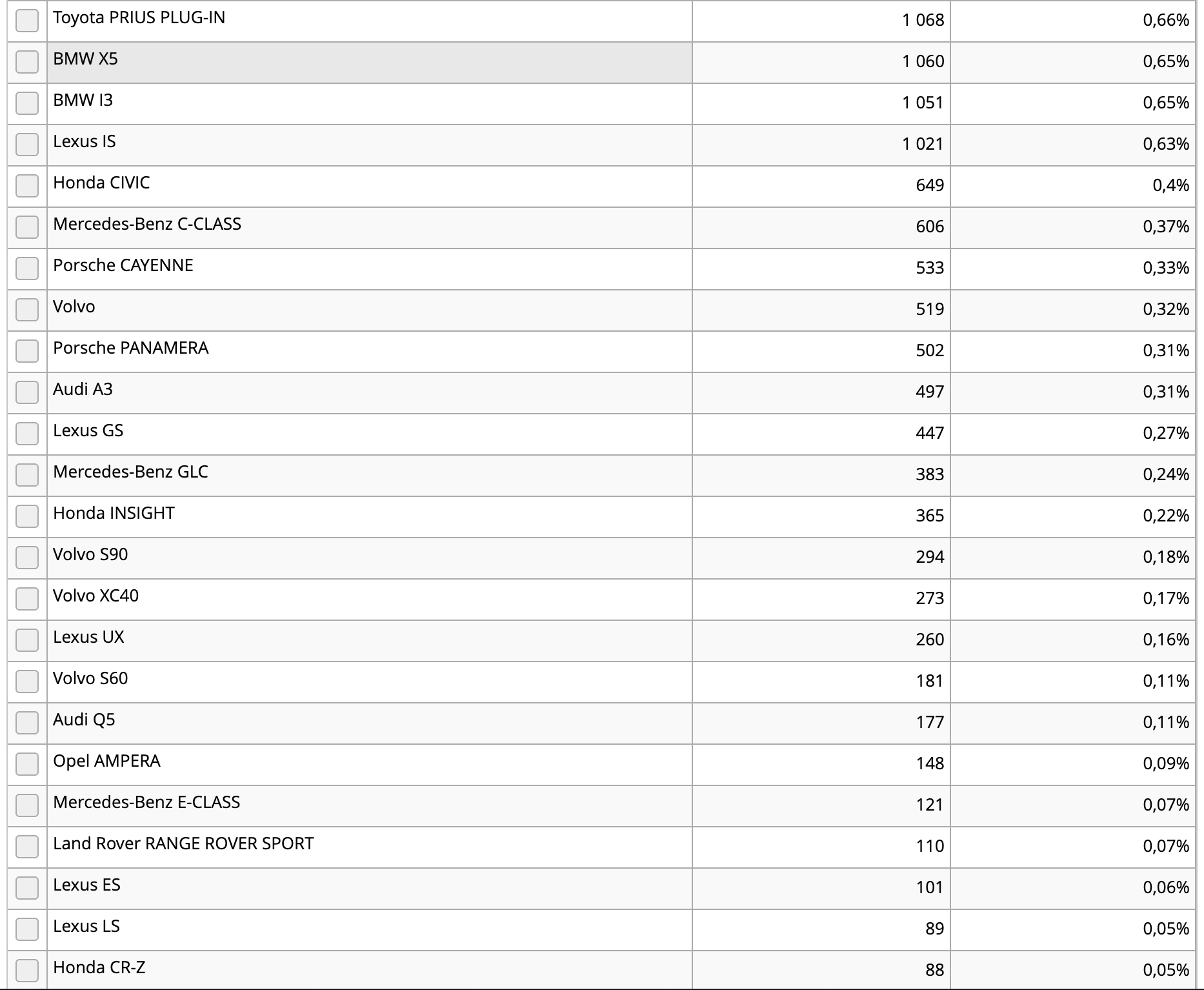 Skärmavbild 2020-02-07 kl. 14.04.17.png