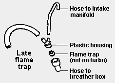 FlameTrapLate.gif