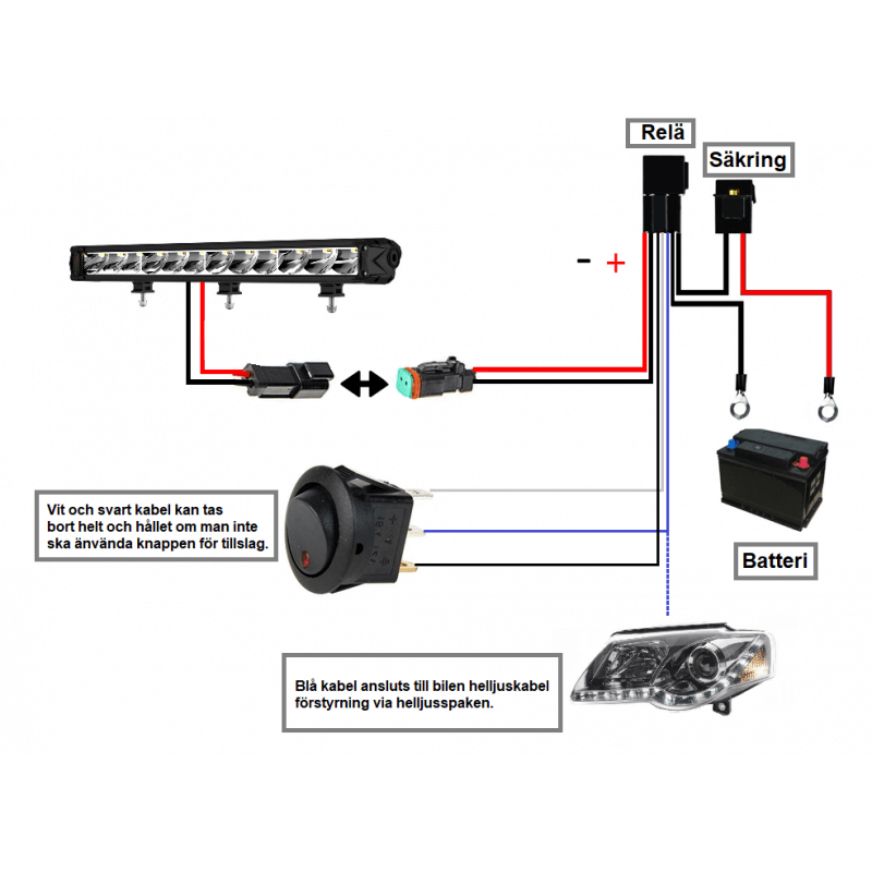 Kopplings schema relä-800x800.png