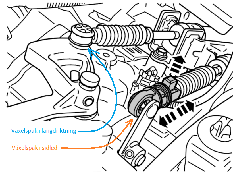 Shifter_cables_P2.png
