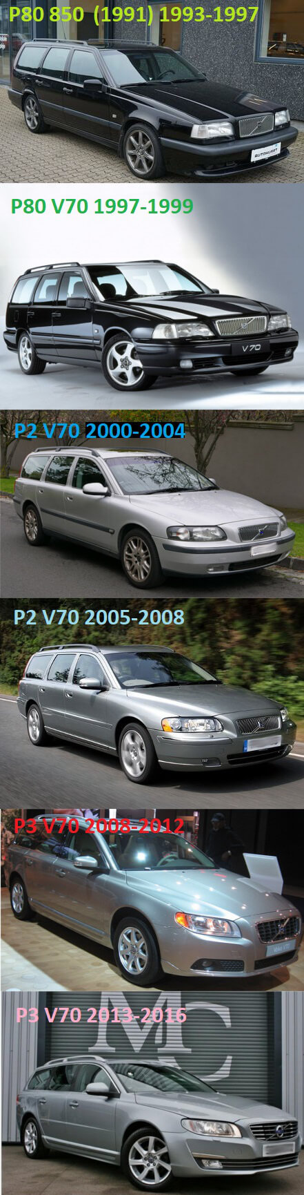 V70_serien_.jpg