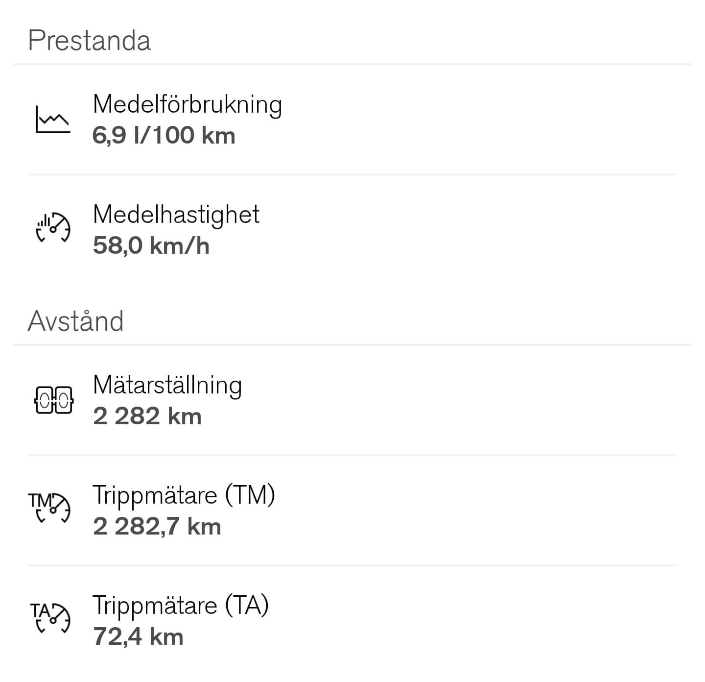 Screenshot_20201215-164838_Volvo On Call.jpg