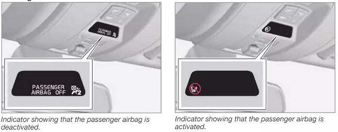 P3_Airbag_PACOS_PAE.jpg