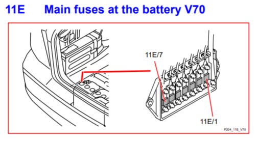 V70_Main_Fuses.jpg
