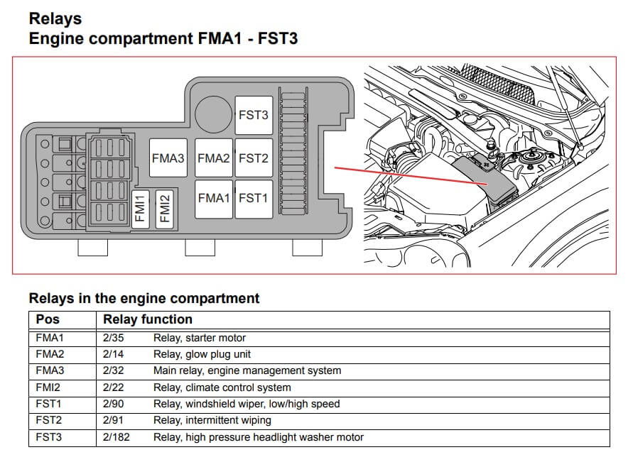 P2_V70_2006_Relay_Engine_Bay.jpg