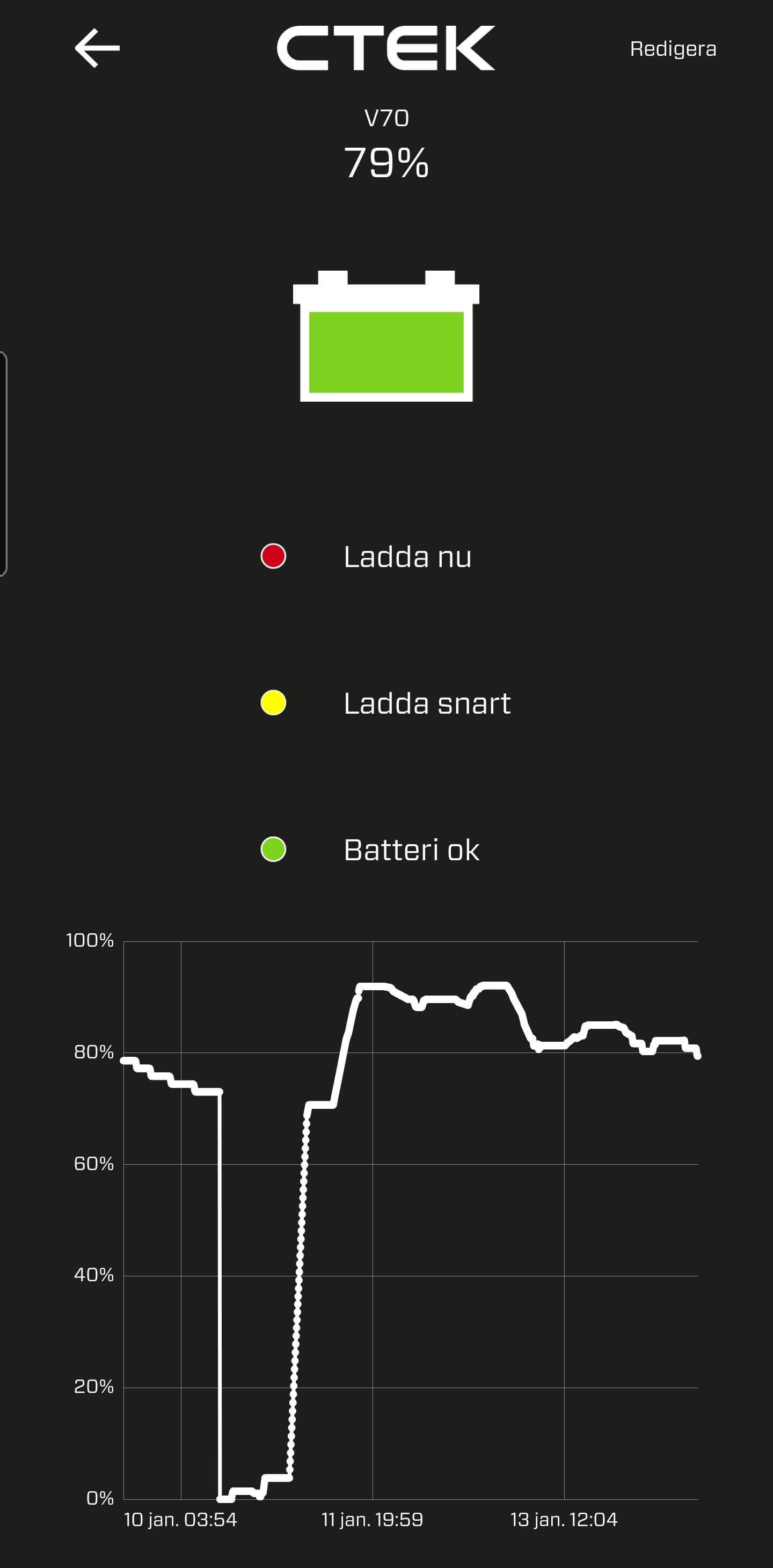 SmartSelect_20210114-184514_Battery Sense.jpg