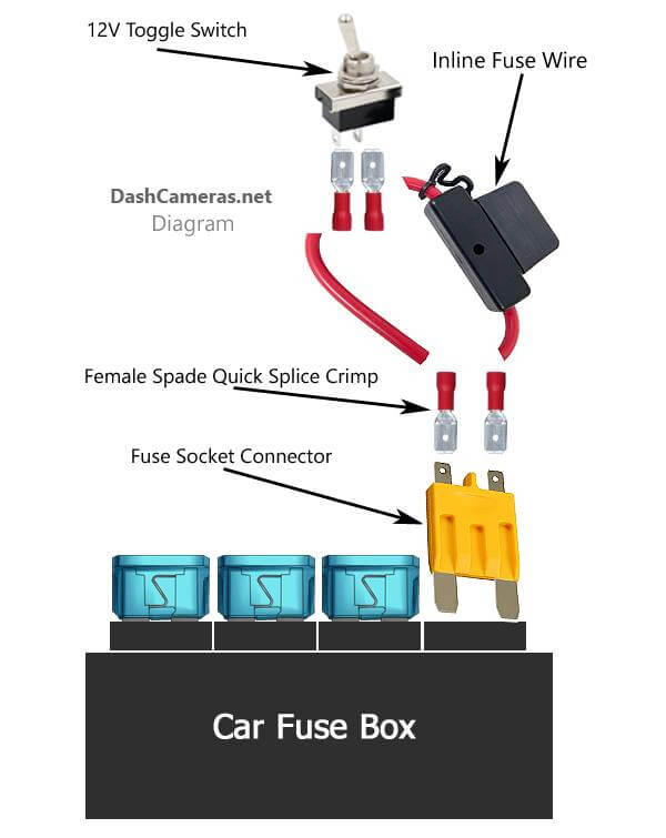 car-fuse-switch.jpg