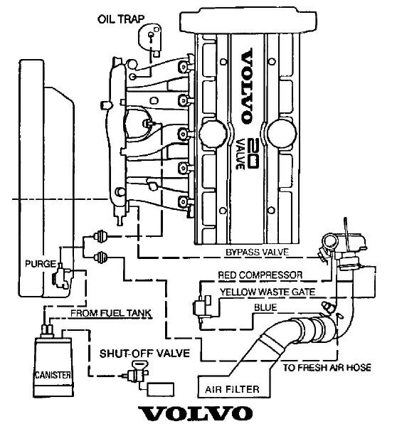 Vacuum%20line%20routing%20engine.jpg