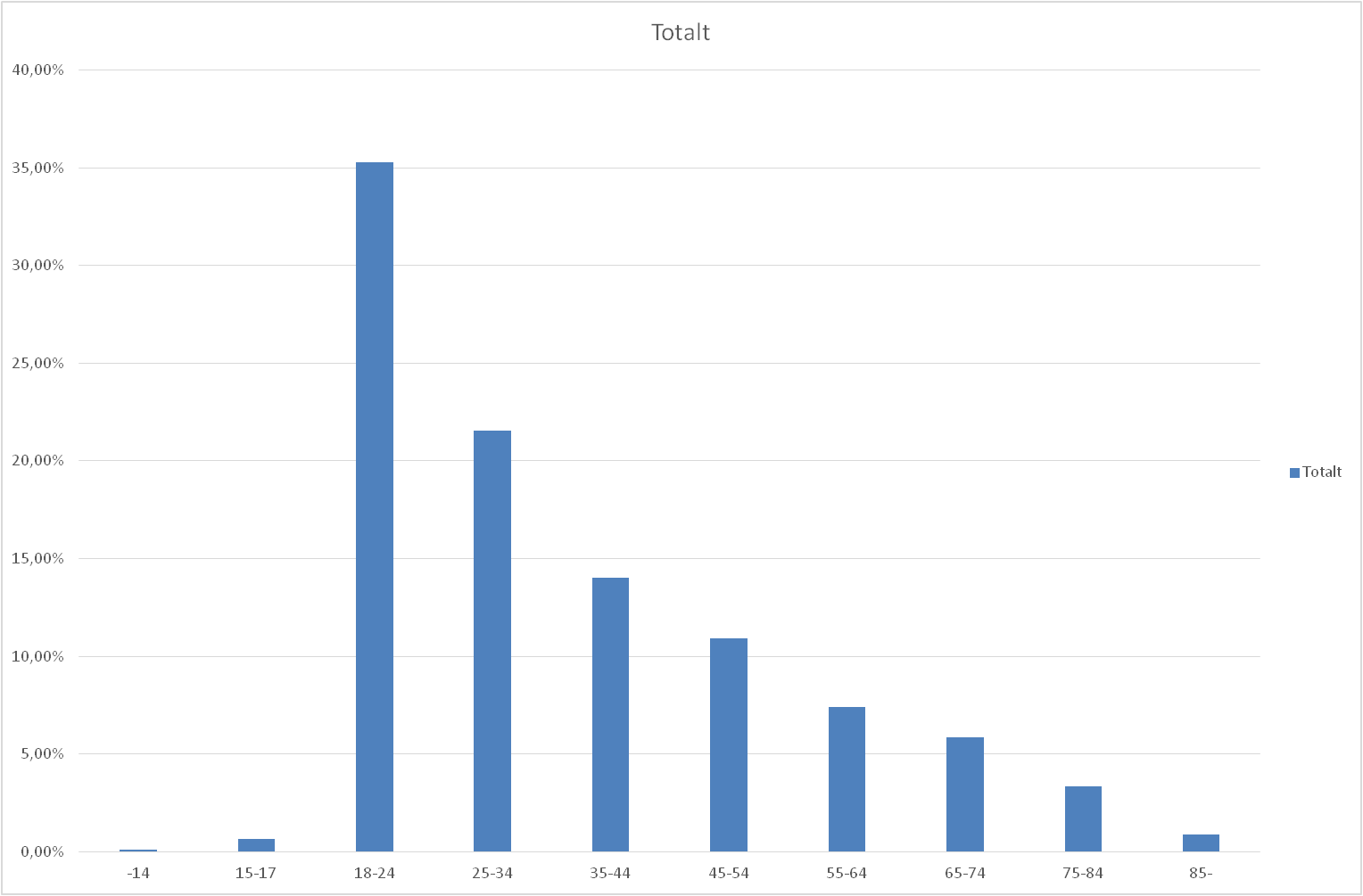 YTo2OntzOjI6ImlkIjtpOjE0NDI2OTQ7czoxOiJ3IjtpOjMyMDA7czoxOiJoIjtpOjMyMDA7czoxOiJjIjtpOjA7czoxOiJzIjtpOjA7czoxOiJrIjtzOjQwOiI2YzliNzA5ZTE3ZDE5Y2Y2YWY4MGU0OWNjMGNlMTUwYWYxOGYzZWU5Ijt9.png