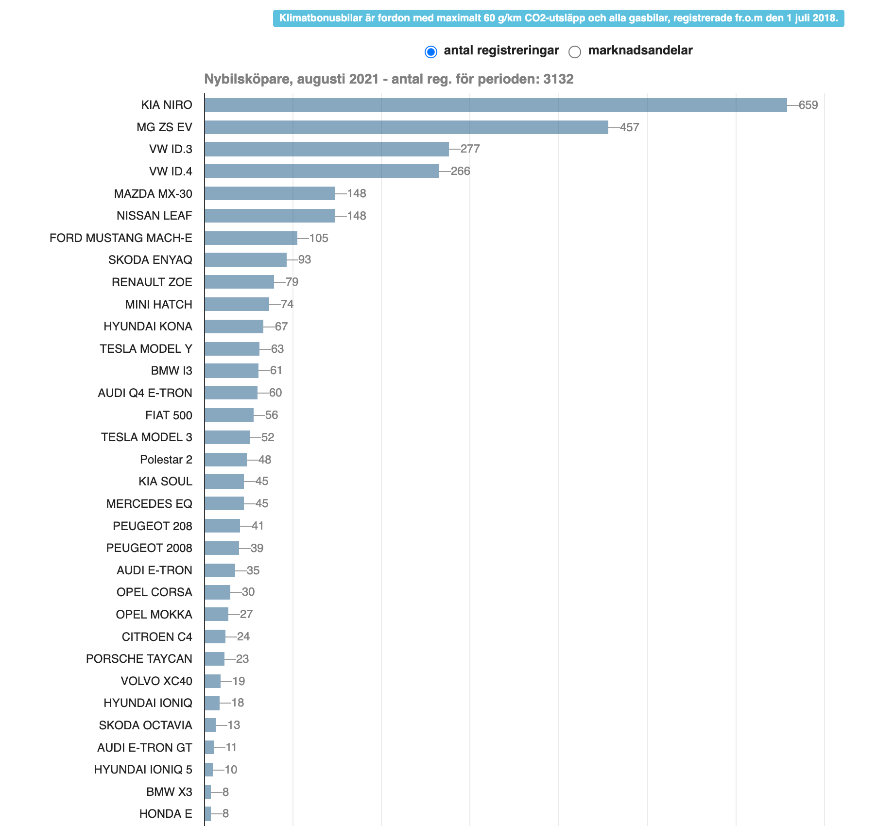 Skärmavbild 2021-09-22 kl. 18.36.25.png