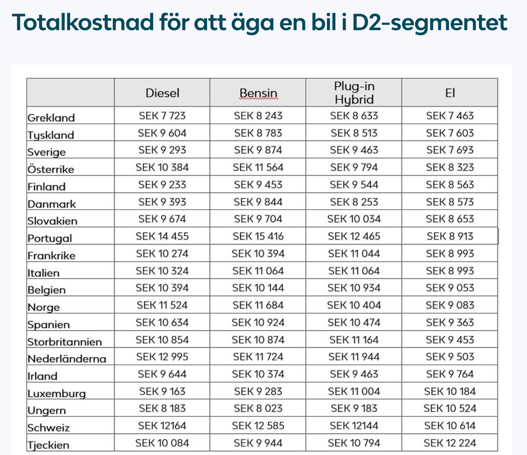 Skärmavbild 2021-11-18 kl. 13.26.52.png