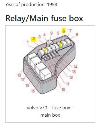 main fuses.JPG
