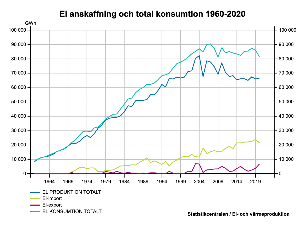 Skärmavbild 2022-01-25 kl. 22.43.55.png