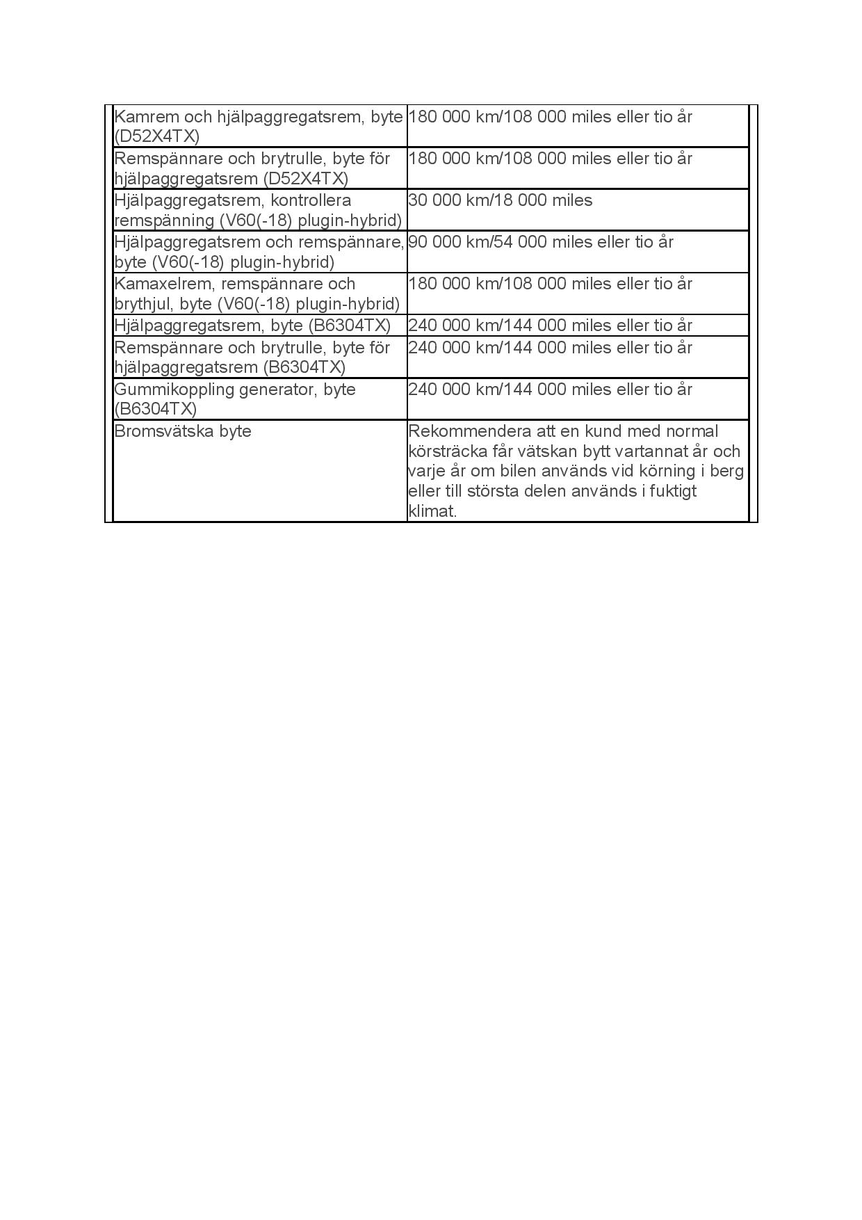 Serviceintervall_V60CC_2016-page-002.jpg