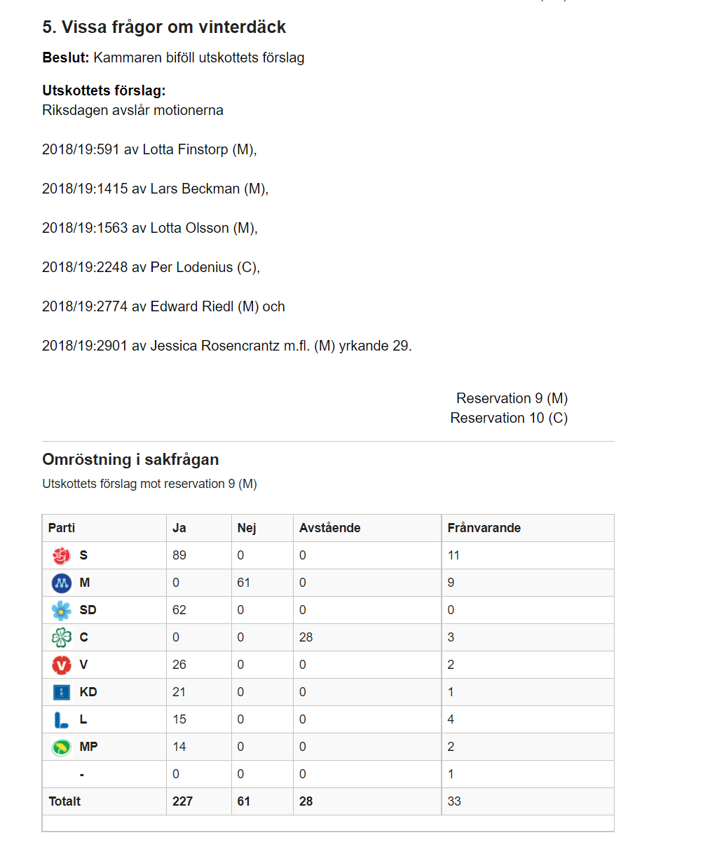 Skärmbild 2022-03-23 145808.png
