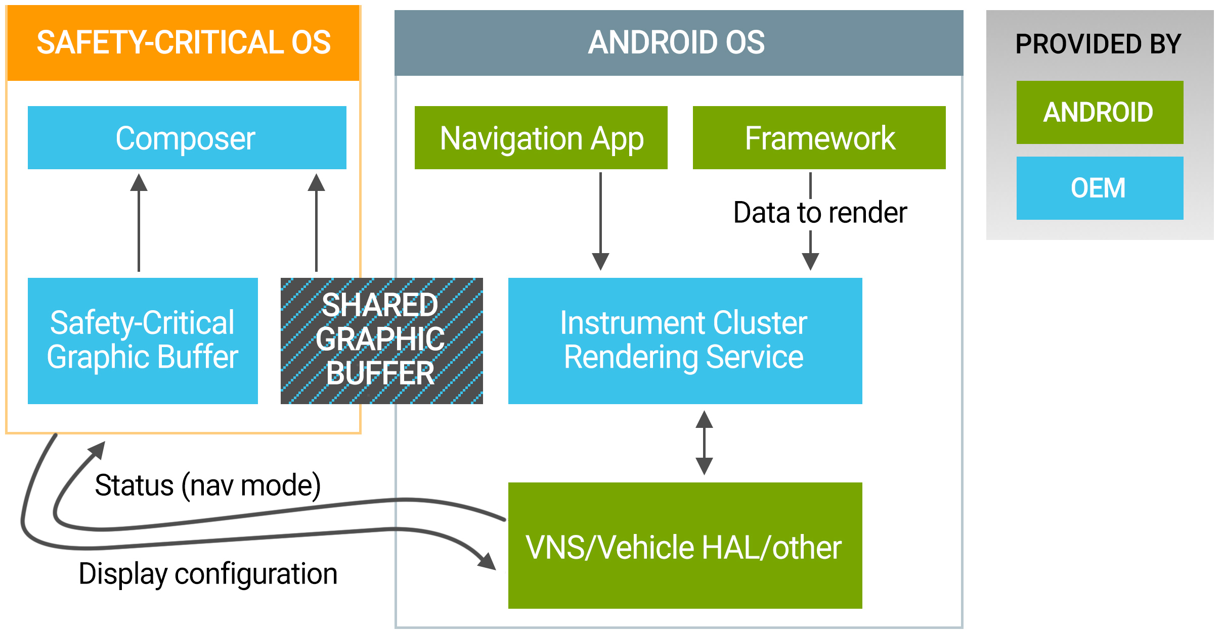 AAOS-what-goes-where[1].jpg