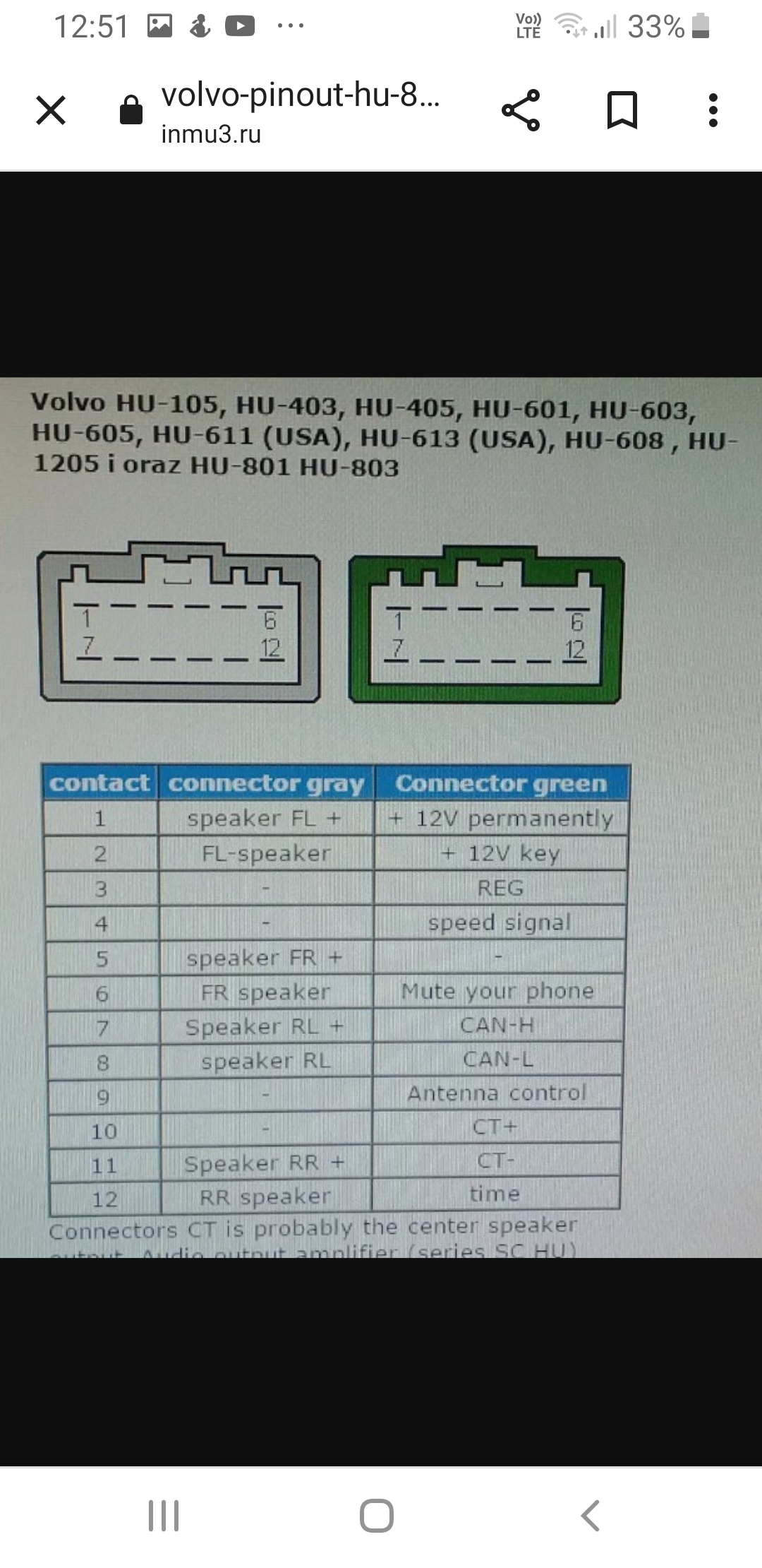 Screenshot_20220701-125122_Chrome.jpg