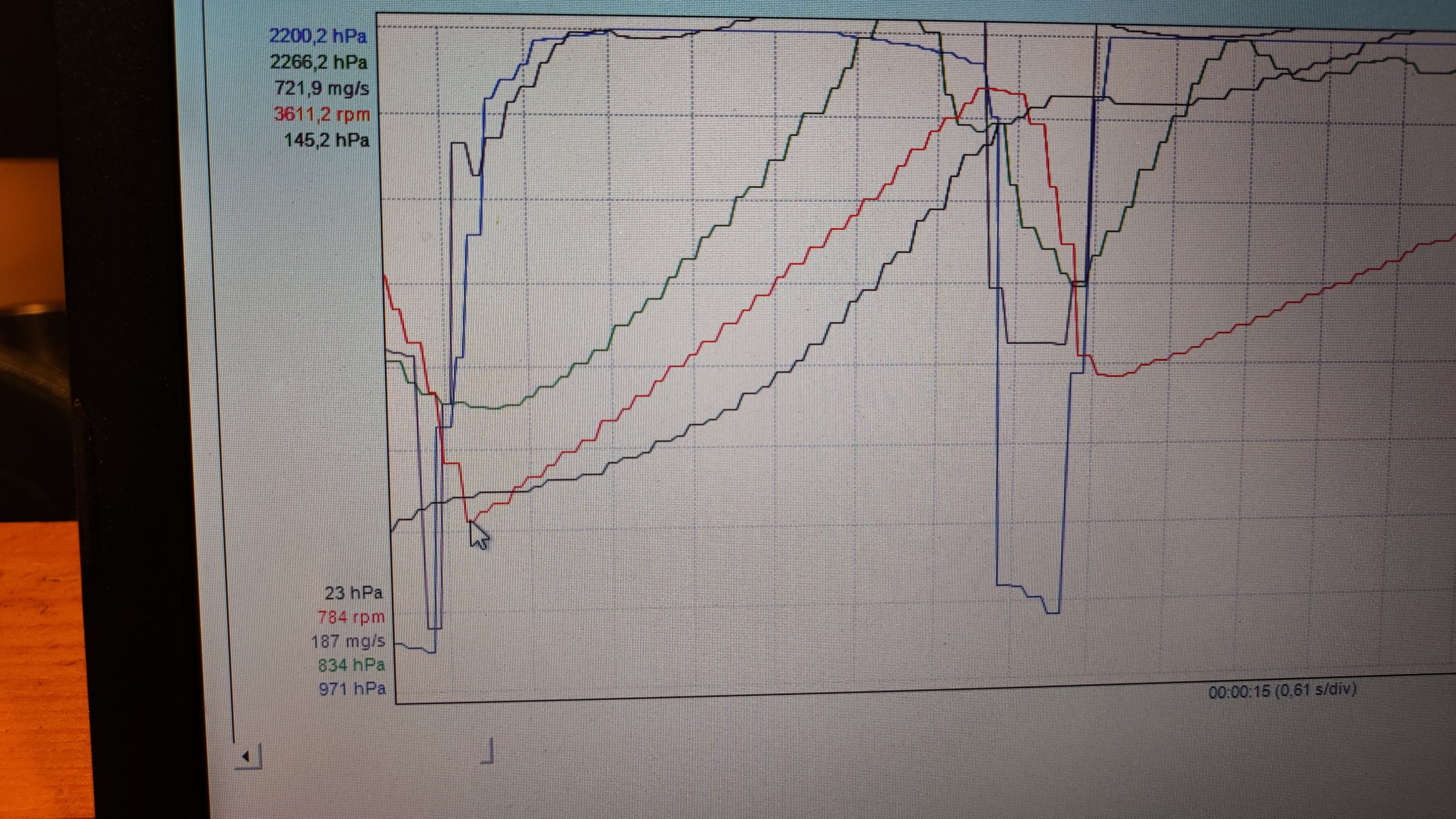 desire vs real turbo boost.jpg