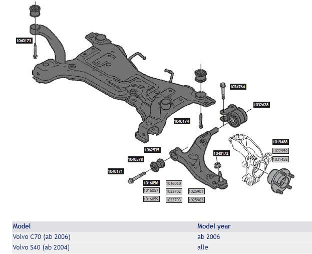 S40_subframe.JPG