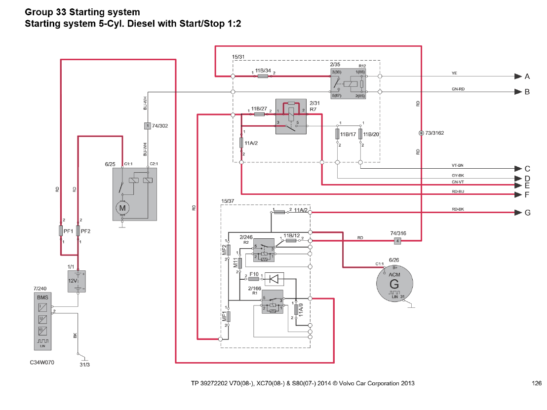 V70 Start stop.PNG