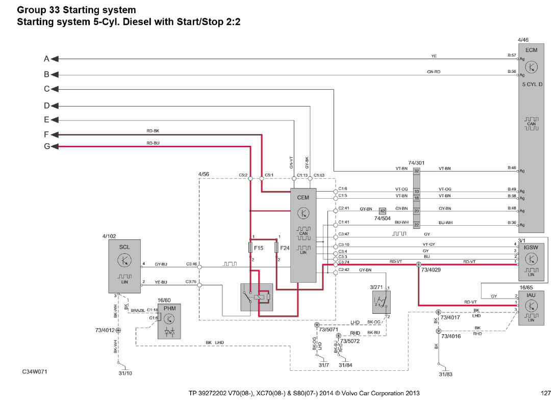 V70 Start stop 2 of 2 .PNG